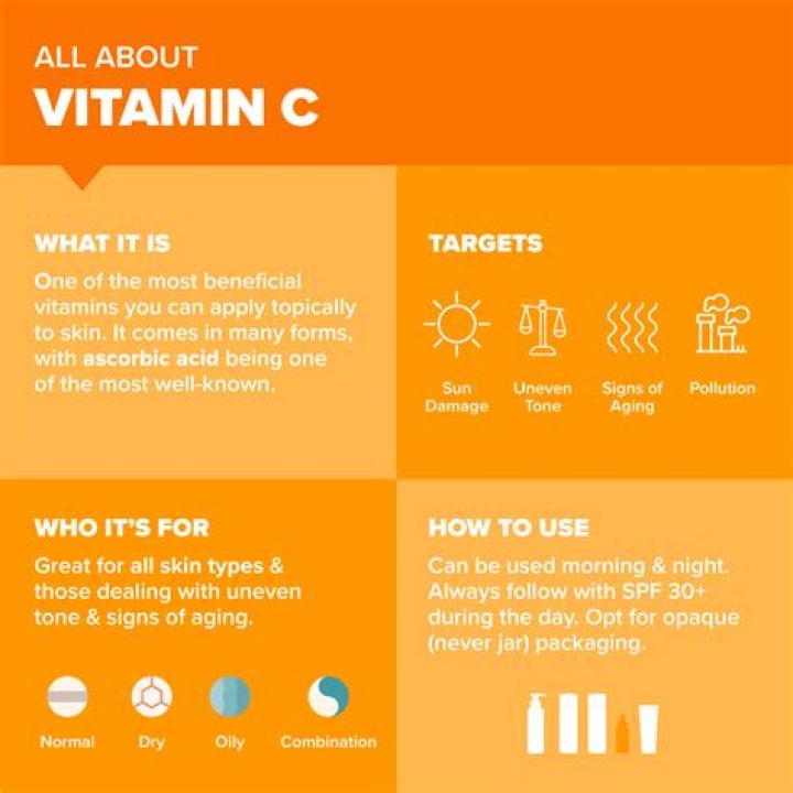 Does vitamin C help with vertigo?
