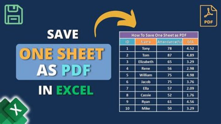 How do I save an Excel 2010 file as a PDF?