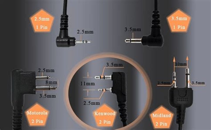 How do you attach a walkie talkie to earpiece?
