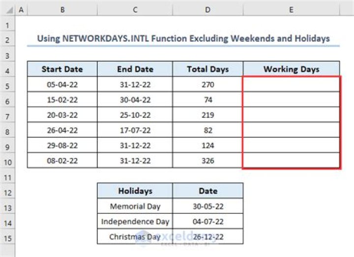 How do you calculate working days in a year?