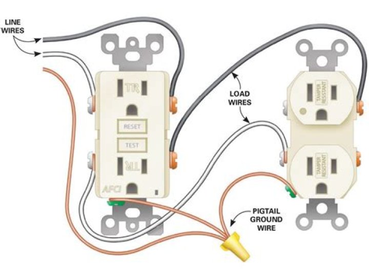 How do you wire a plug in?