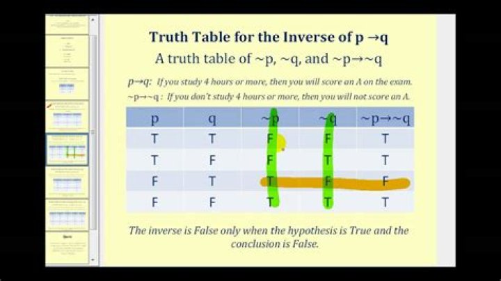 How do you write a truth table for a conditional statement?