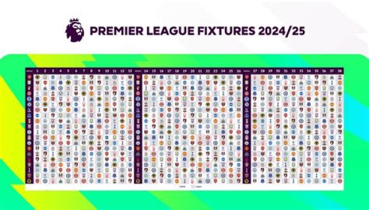 How many matches are there in a Premier League season?