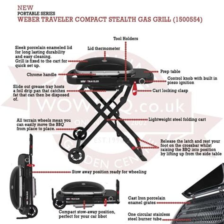 How much does a Weber cost?