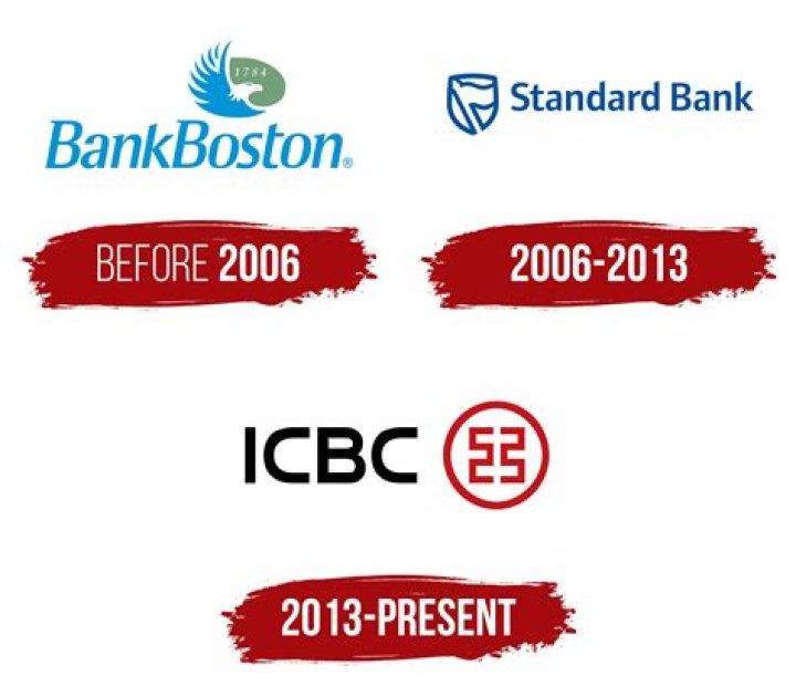 Is there a ICBC in the USA?