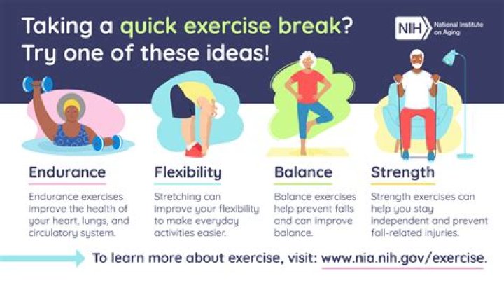 What are 3/4 examples of physical health?