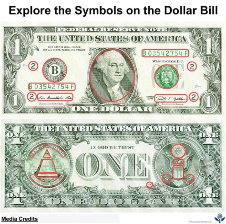 What are the hidden symbols on a dollar bill?