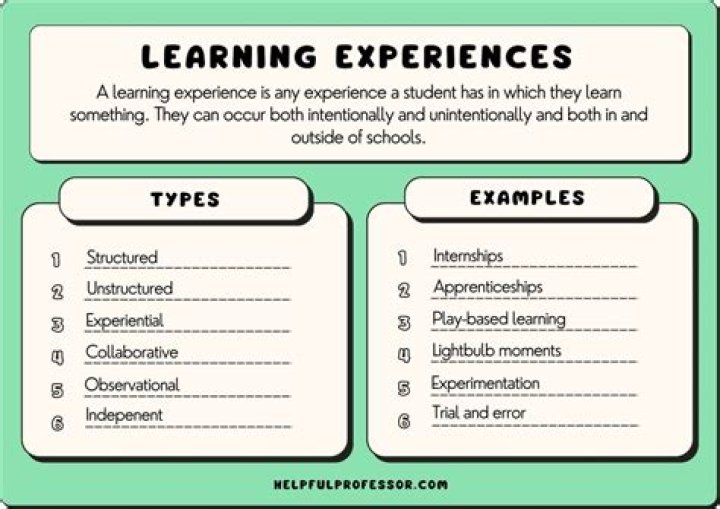 What can we learn from teaching experience?