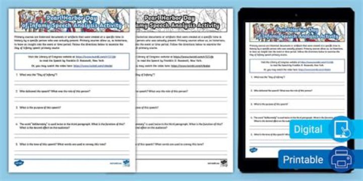 What does the phrase Day of Infamy mean?