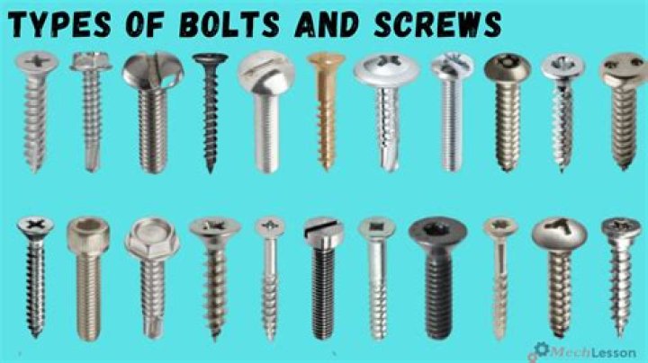 What is called screw?