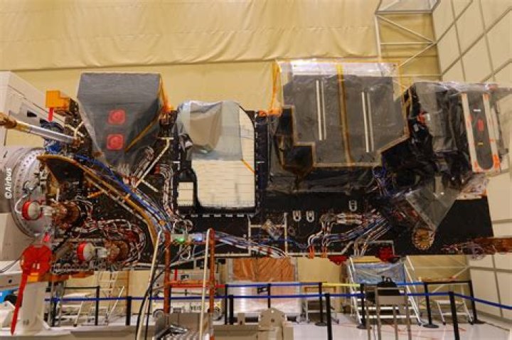 What is proto flight model?