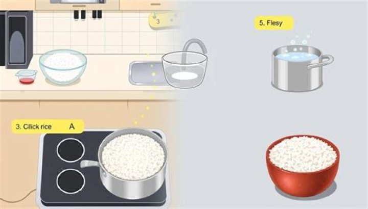 What is the 3 step method for cooking rice in Iranian cuisine?