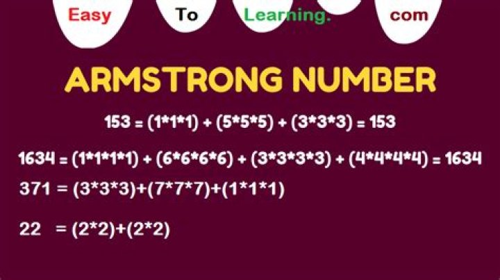 What is the logic of Armstrong number?
