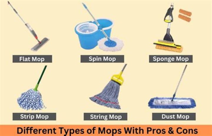 What type of mop head is best?