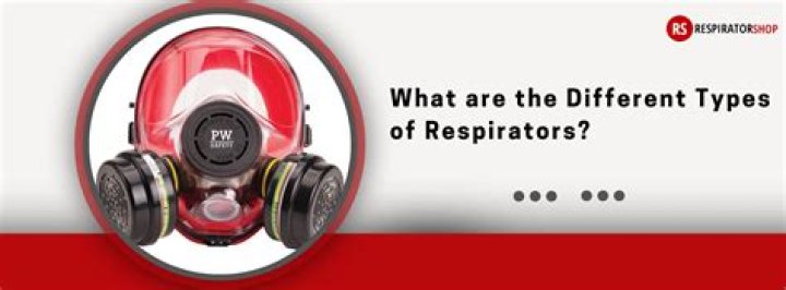 When should you use an air fed respirator?