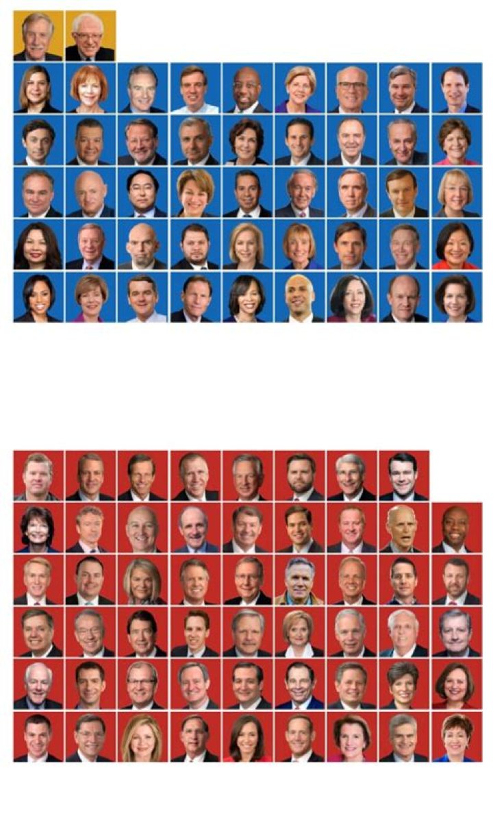 Who had Senate control in 2013?